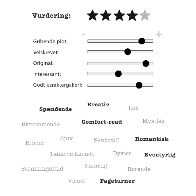 visuel boganmeldelse